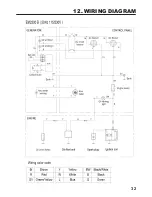 Предварительный просмотр 33 страницы Honda EM2300 Owner'S Manual