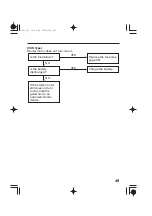 Предварительный просмотр 50 страницы Honda EM3100CX Owner'S Manual