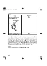 Предварительный просмотр 53 страницы Honda EM3100CX Owner'S Manual