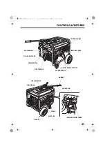 Предварительный просмотр 25 страницы Honda EM5000SX Owner'S Manual