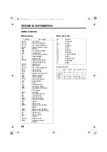 Предварительный просмотр 96 страницы Honda EM5000SX Owner'S Manual