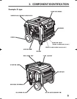 Предварительный просмотр 10 страницы Honda EM50is Owner'S Manual