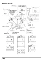 Предварительный просмотр 31 страницы Honda EU10iT1 Manual