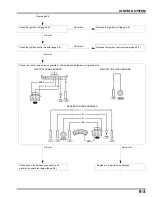 Предварительный просмотр 84 страницы Honda EU10iT1 Manual