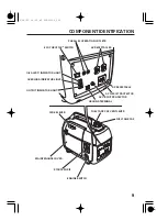 Preview for 11 page of Honda EU2000i Companion Owner'S Manual