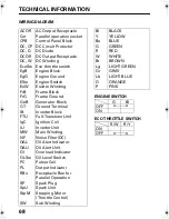 Preview for 70 page of Honda EU22i Owner'S Manual