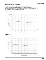 Preview for 10 page of Honda EU3000i Handi Manual