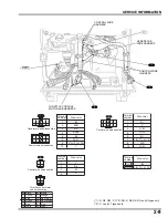 Preview for 22 page of Honda EU3000i Handi Manual