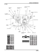 Preview for 28 page of Honda EU3000i Handi Manual