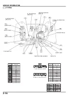 Preview for 29 page of Honda EU3000i Handi Manual