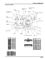 Preview for 30 page of Honda EU3000i Handi Manual