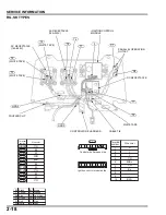 Preview for 31 page of Honda EU3000i Handi Manual