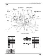 Preview for 32 page of Honda EU3000i Handi Manual