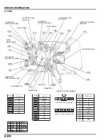 Preview for 33 page of Honda EU3000i Handi Manual