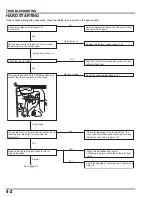 Preview for 49 page of Honda EU3000i Handi Manual