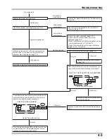 Preview for 50 page of Honda EU3000i Handi Manual