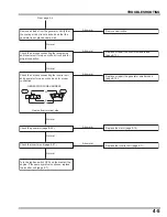 Preview for 52 page of Honda EU3000i Handi Manual