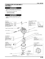 Preview for 88 page of Honda EU3000i Handi Manual