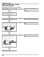 Preview for 99 page of Honda EU3000i Handi Manual