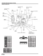 Preview for 121 page of Honda EU3000i Handi Manual