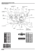 Preview for 125 page of Honda EU3000i Handi Manual