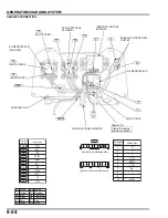 Preview for 127 page of Honda EU3000i Handi Manual