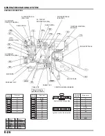 Preview for 129 page of Honda EU3000i Handi Manual