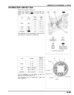 Preview for 132 page of Honda EU3000i Handi Manual