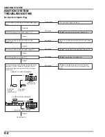 Preview for 135 page of Honda EU3000i Handi Manual