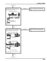 Preview for 136 page of Honda EU3000i Handi Manual