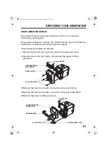 Preview for 53 page of Honda EU3000is Owner'S Manual