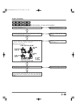 Предварительный просмотр 73 страницы Honda EU6500is Service Manual