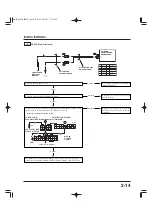 Preview for 103 page of Honda EU6500is Service Manual