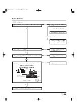 Preview for 133 page of Honda EU6500is Service Manual