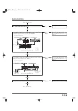 Предварительный просмотр 167 страницы Honda EU6500is Service Manual