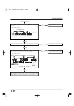 Предварительный просмотр 168 страницы Honda EU6500is Service Manual