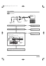 Предварительный просмотр 187 страницы Honda EU6500is Service Manual