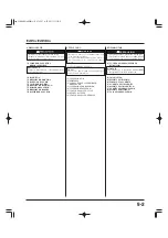 Preview for 341 page of Honda EU6500is Service Manual