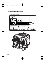 Предварительный просмотр 13 страницы Honda EU65is Owner'S Manual