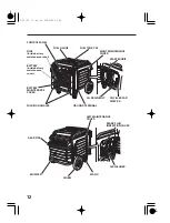 Предварительный просмотр 15 страницы Honda EU65is Owner'S Manual