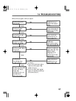 Предварительный просмотр 60 страницы Honda EU65is Owner'S Manual