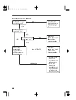 Предварительный просмотр 61 страницы Honda EU65is Owner'S Manual