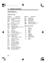 Предварительный просмотр 77 страницы Honda EU65is Owner'S Manual