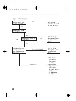 Предварительный просмотр 139 страницы Honda EU65is Owner'S Manual