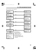 Предварительный просмотр 216 страницы Honda EU65is Owner'S Manual