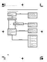 Предварительный просмотр 217 страницы Honda EU65is Owner'S Manual