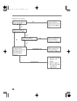 Предварительный просмотр 295 страницы Honda EU65is Owner'S Manual