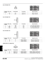 Предварительный просмотр 15 страницы Honda Eu7000is Manual