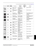 Предварительный просмотр 18 страницы Honda Eu7000is Manual