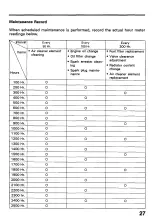 Предварительный просмотр 29 страницы Honda EVD4010 Owner'S Manual